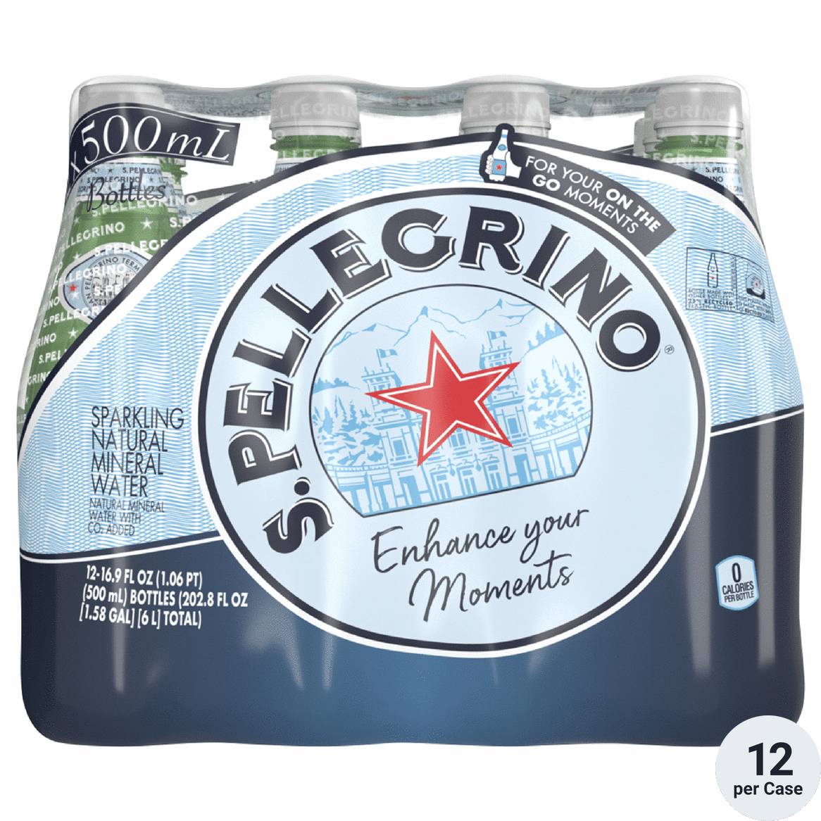 San Pellegrino Plastic (PET)