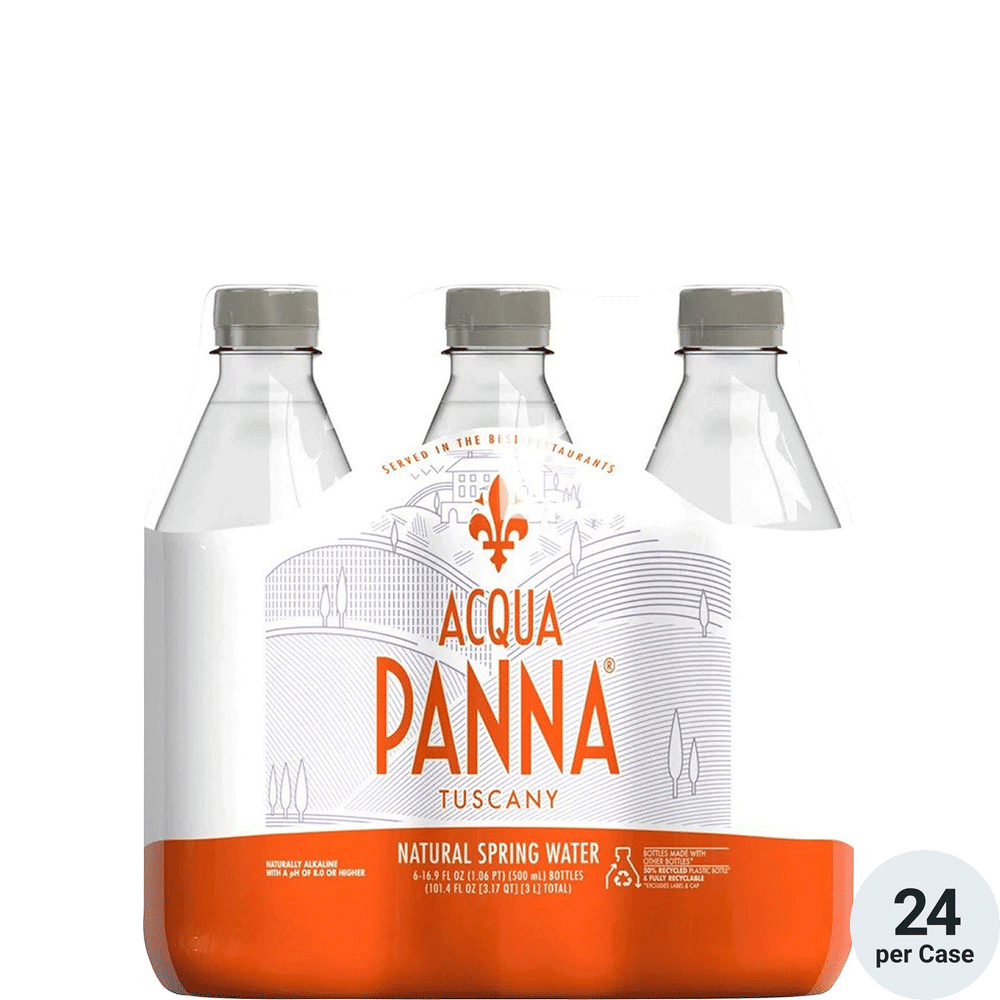 Acqua Panna Plastic (PET)