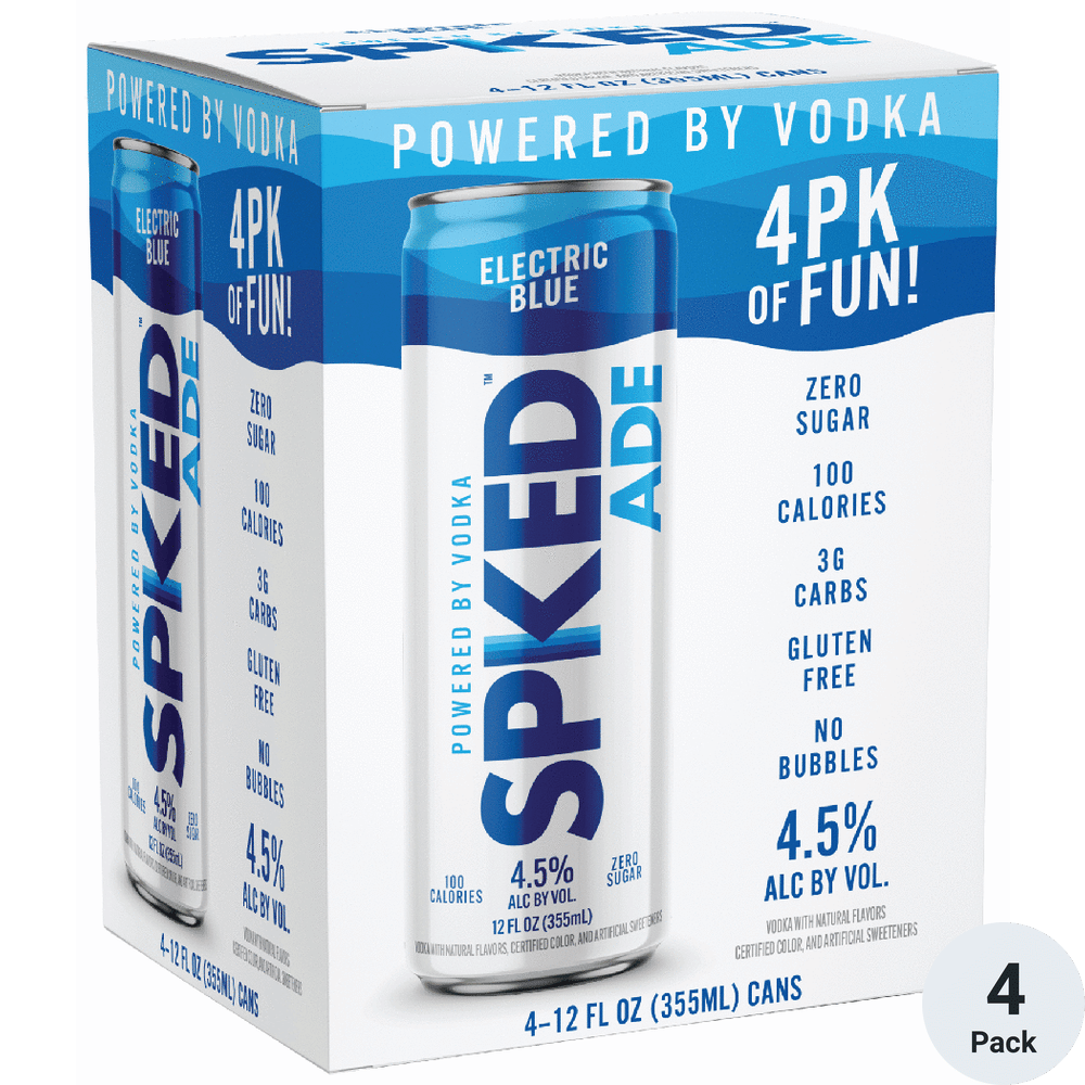 Spiked Ade Electric Blue