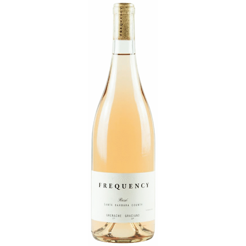Frequency Rose