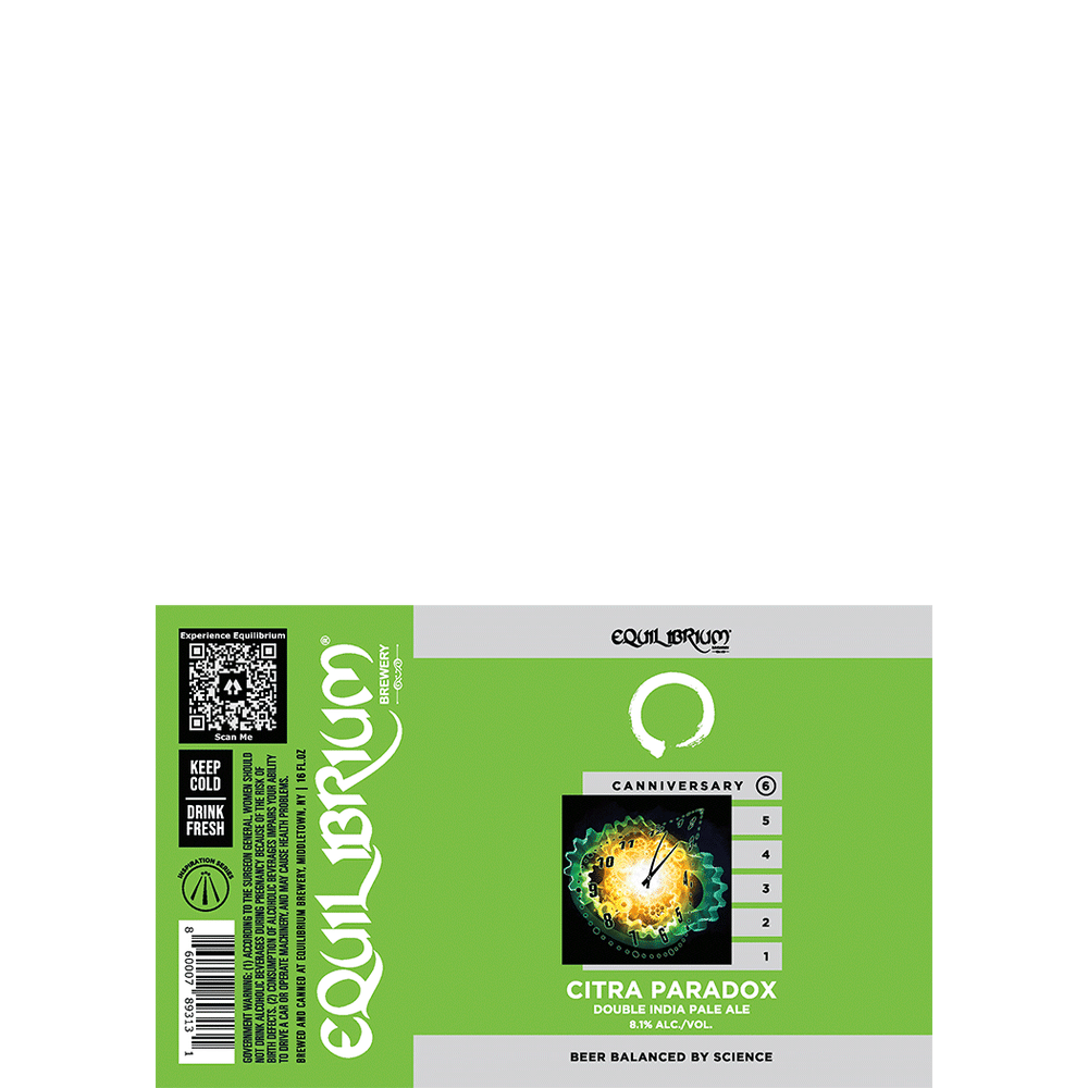 Equilibrium Citra Paradox