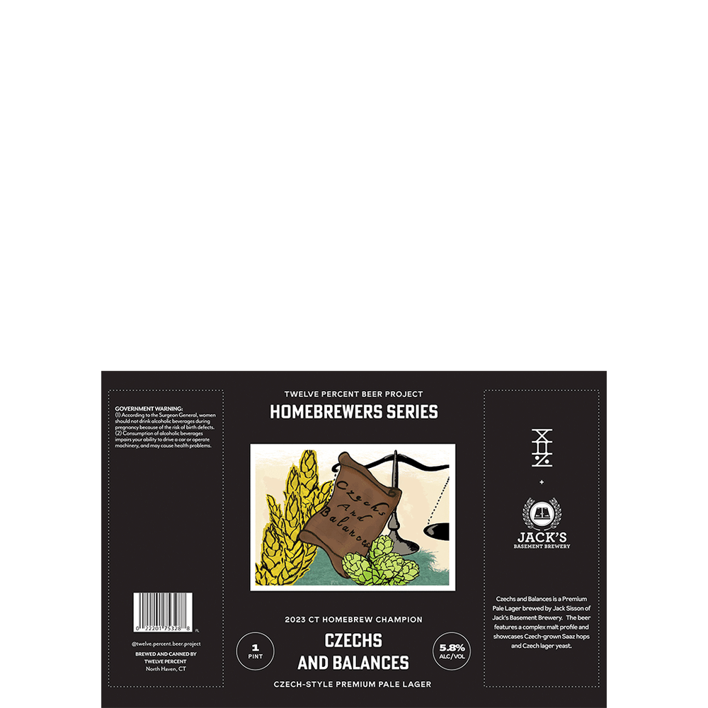 Twelve Percent Homebrewers Series 2023 Czechs And Balances