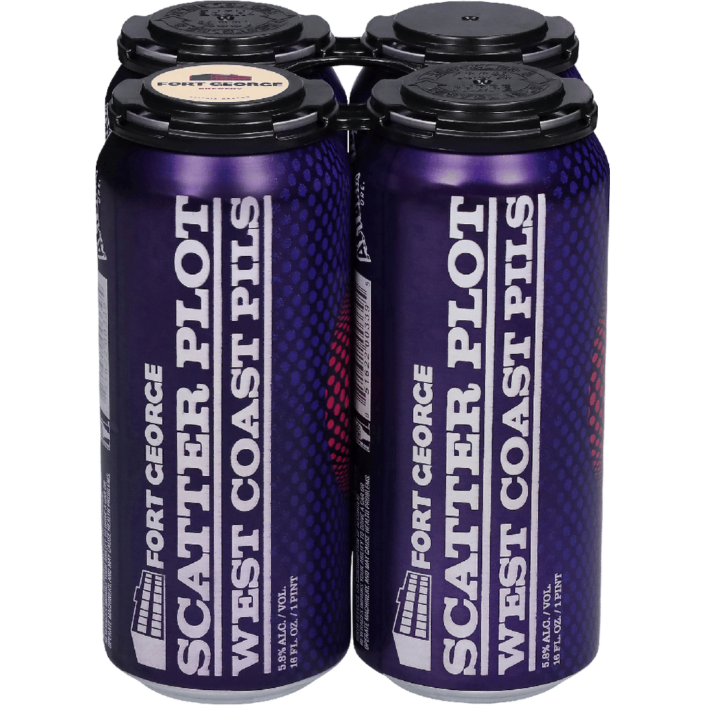 Fort George Scatter Plot West Coast Pilsner