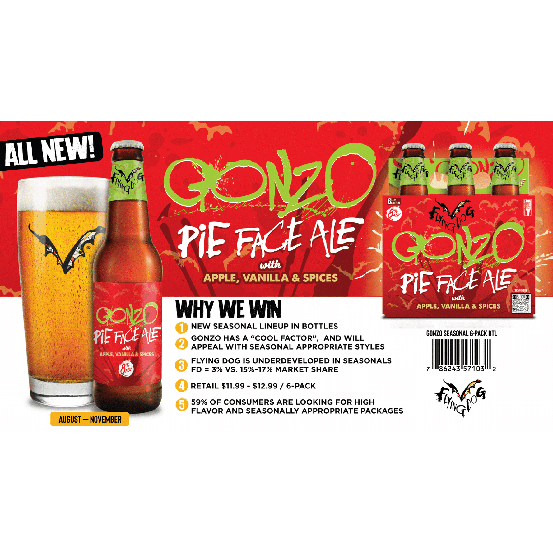 Flying Dog Gonzo: Pie Face Ale