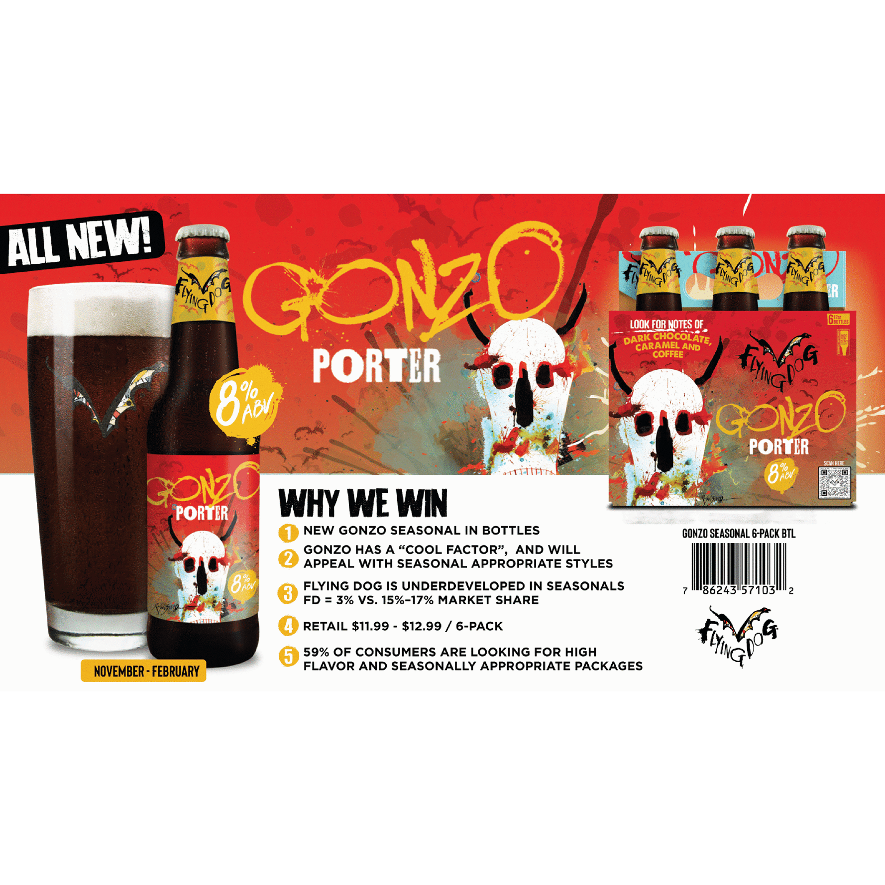 Flying Dog Gonzo Porter