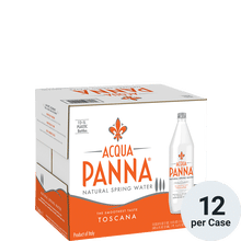 Acqua Panna Plastic (PET)
