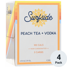 Surfside Vodka Peach Tea