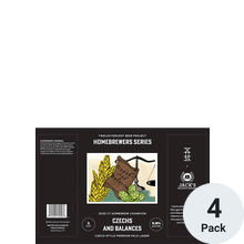 Twelve Percent Homebrewers Series 2023 Czechs And Balances