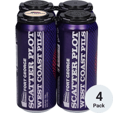 Fort George Scatter Plot West Coast Pilsner