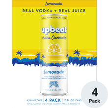 Upbeat Lemonade Vodka Cocktail
