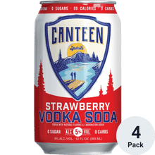 Canteen Strawberry Vodka Soda