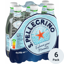 San Pellegrino Sparkling Mineral Water Plastic