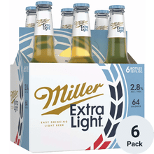 Miller 64 Extra Light Lager