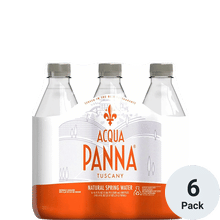 Acqua Panna Plastic (PET)