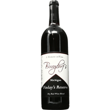Burgdorf's Finlay's Reserve