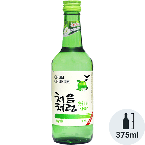 Soju alcohol percentage