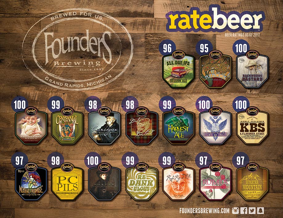 Founders Beer Brands