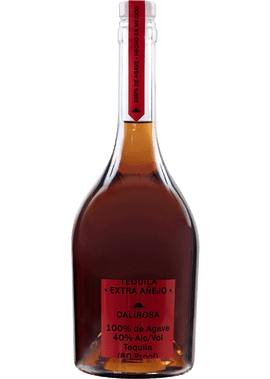 Don Julio Tequila Anejo 1942 – Wine Chateau