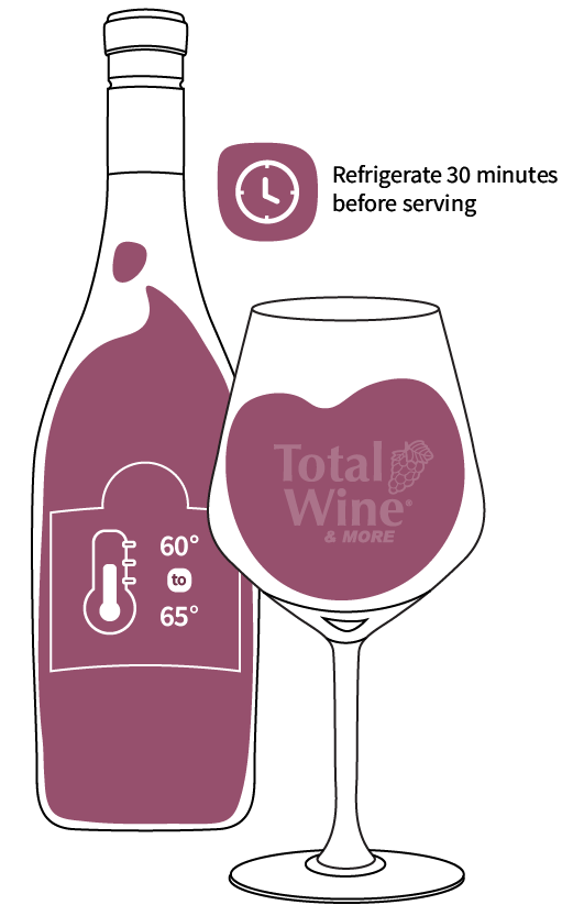 pinot noir chilled temperature