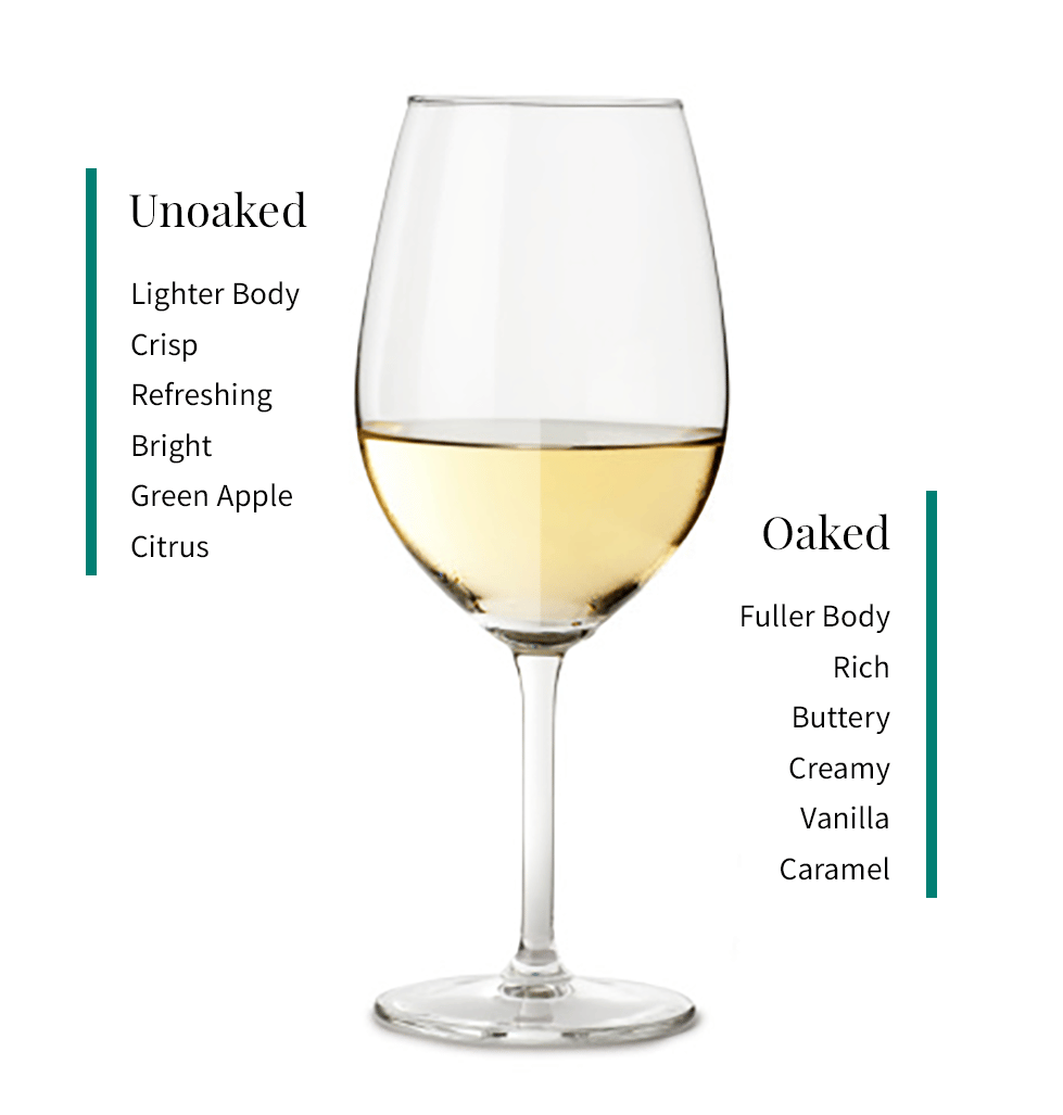 oaked and unoaked chardonnay comparison