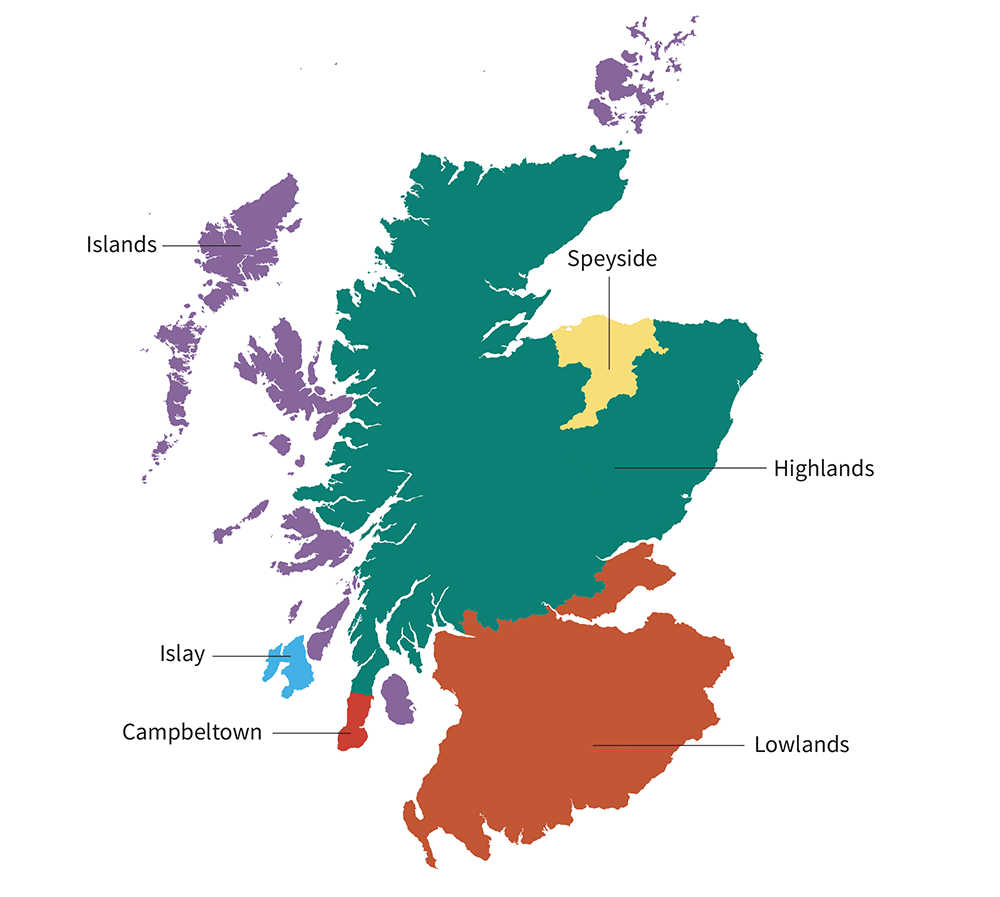scotland whisky regions map