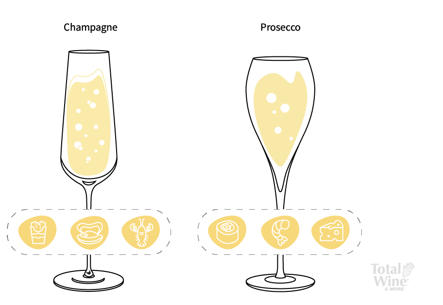 champagne vs prosecco food pairings