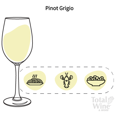 Pinot Grigio food pairings: pasta, shellfish, salads