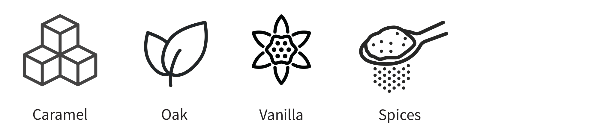 bourbon flavor icons