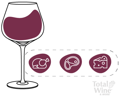 malbec wine food pairing