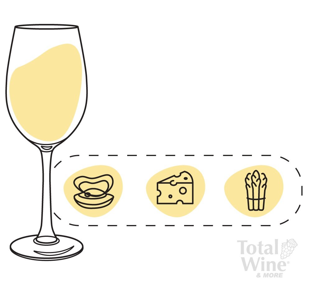 sauvignon blanc food pairing