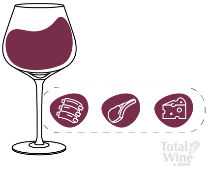 Merlot food pairings: Ribs, lamb, cheese