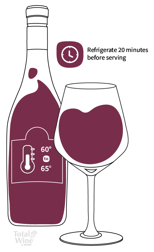 Merlot serving temperature: 60-65 degrees. Refrigerate 20 minutes before serving.