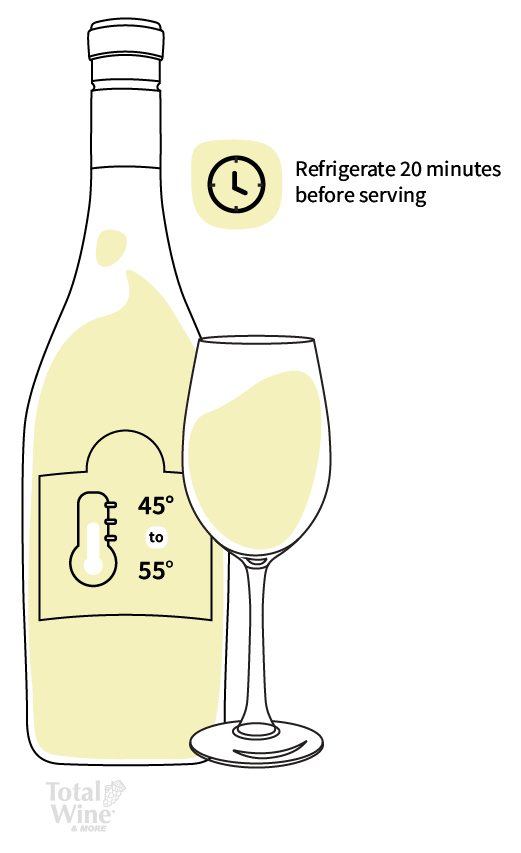 Pinot Grigio serving temperature: 45-55 degreees. Refrigerate 20 minutes before serving.