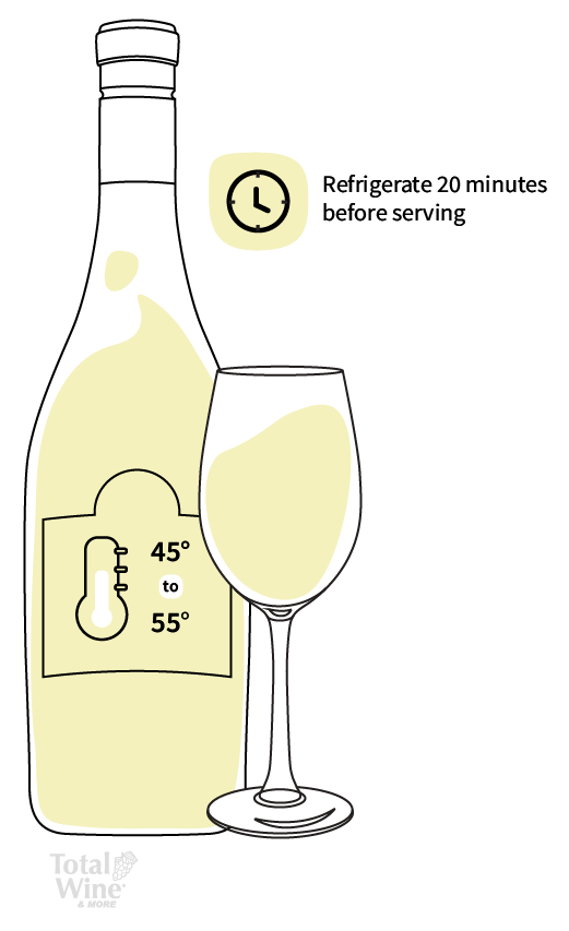 Pinot Grigio Wine Guide Total Wine & More