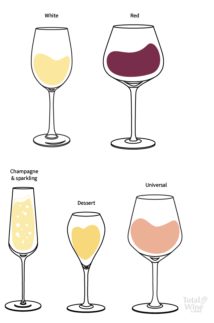 wine glasses shapes graphic
