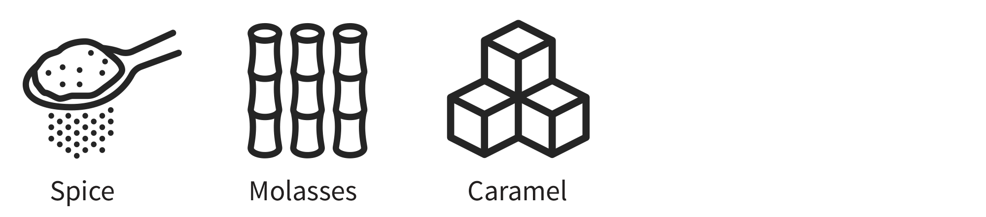 Dark Rum flavor profile: spice, molasses, and caramel