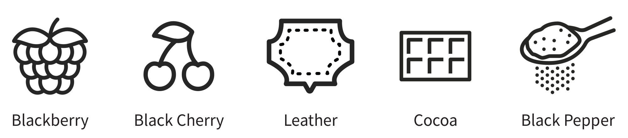 monastrell-flavor-icons
