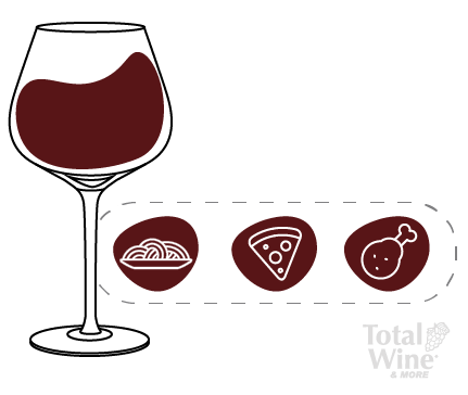 Sangiovese food pairings: pasta, pizza, chicken