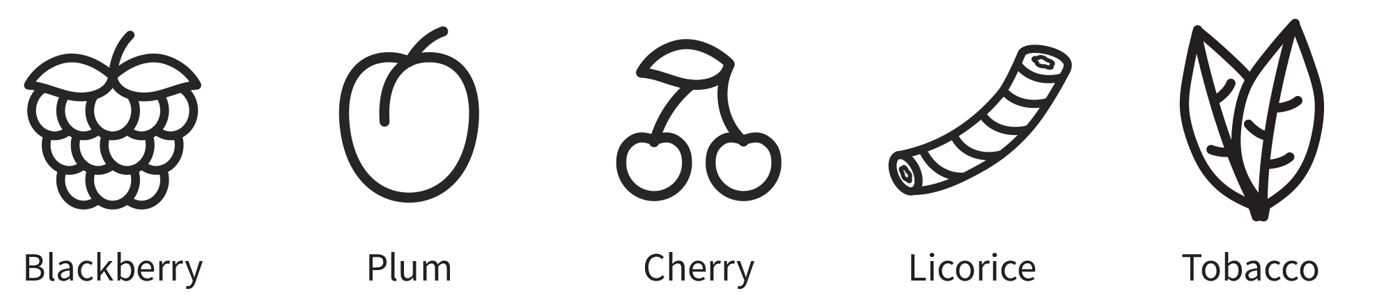 Bobal flavor icons