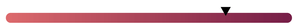 Sangiovese color: dark red