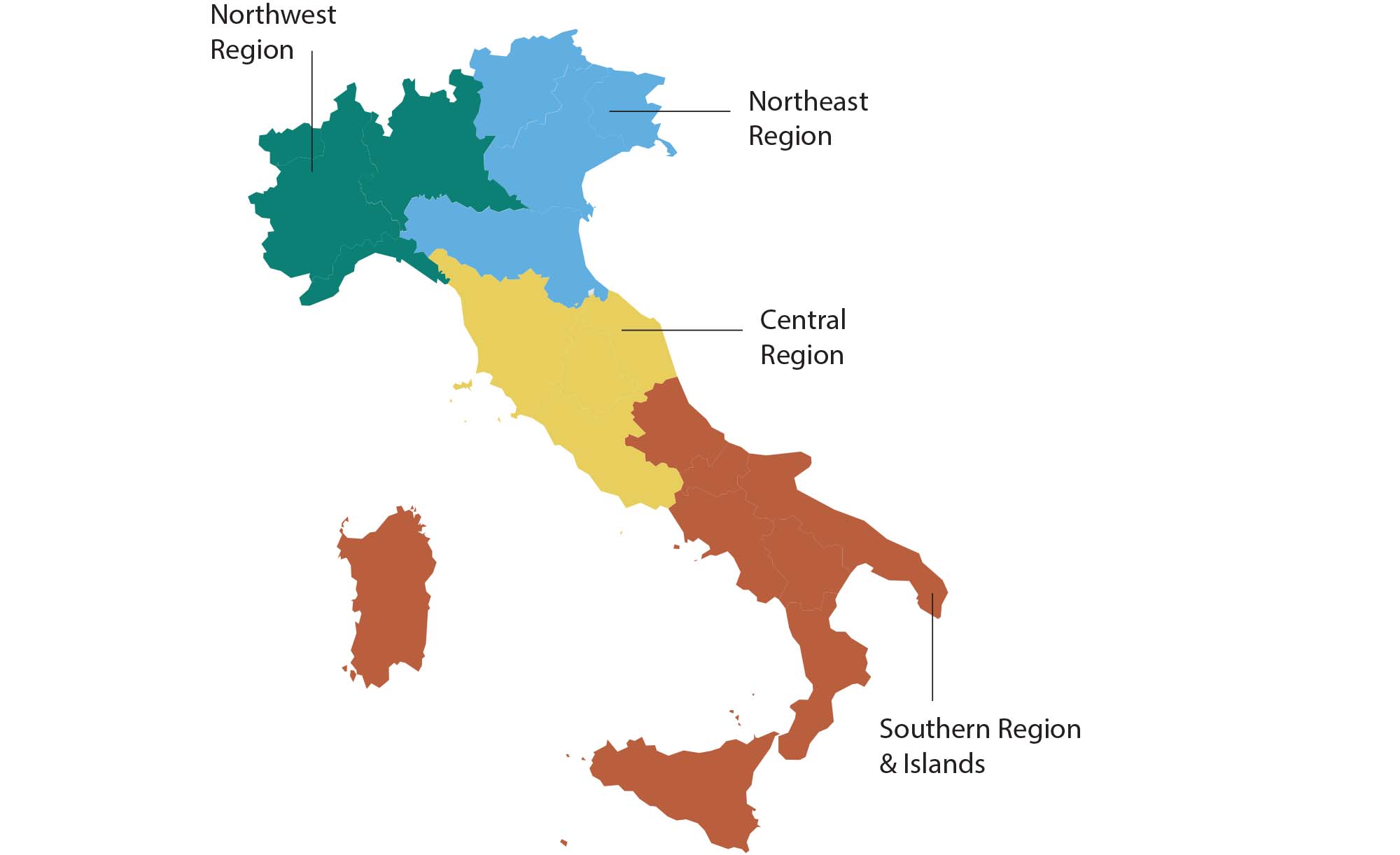 Map of Italian wine regions: Northwest, Northeast, Central, and Southern Region & Islands.