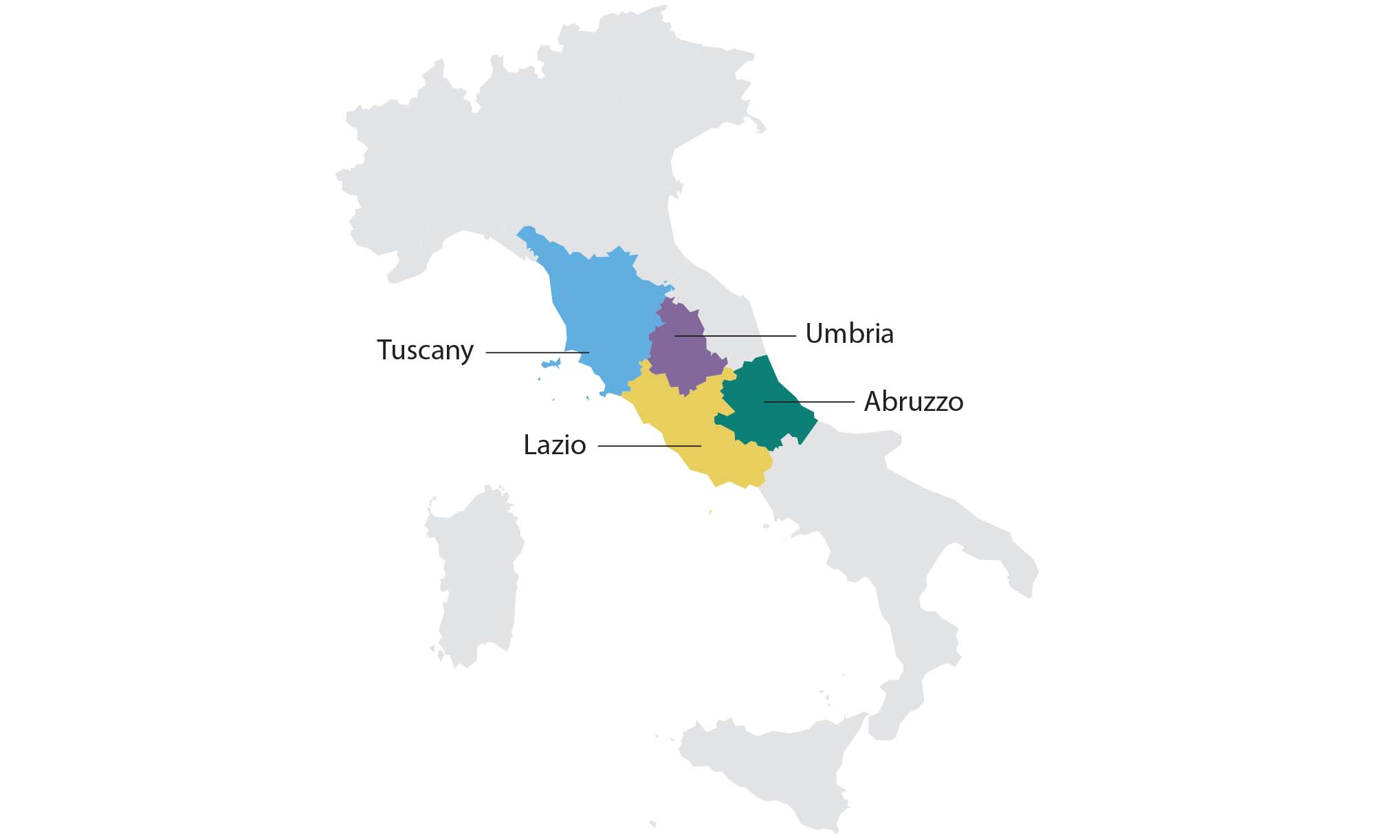 Central Italian winemaking region: Tuscany, Umbria, Abruzzo, and Lazio