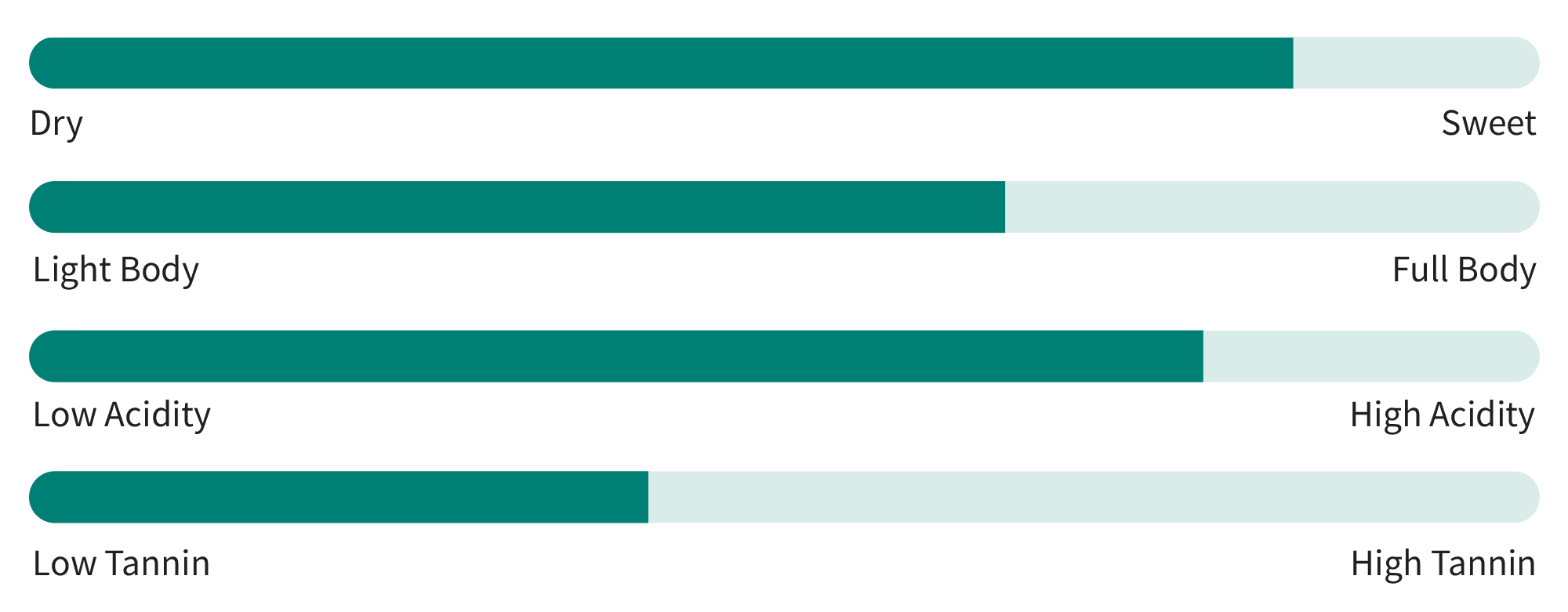 What is Ice Wine? Your Complete Guide to Icewine/Eiswein Total Wine