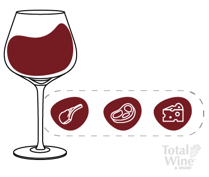 tempranillo food pairings: lamb, pork, cheese