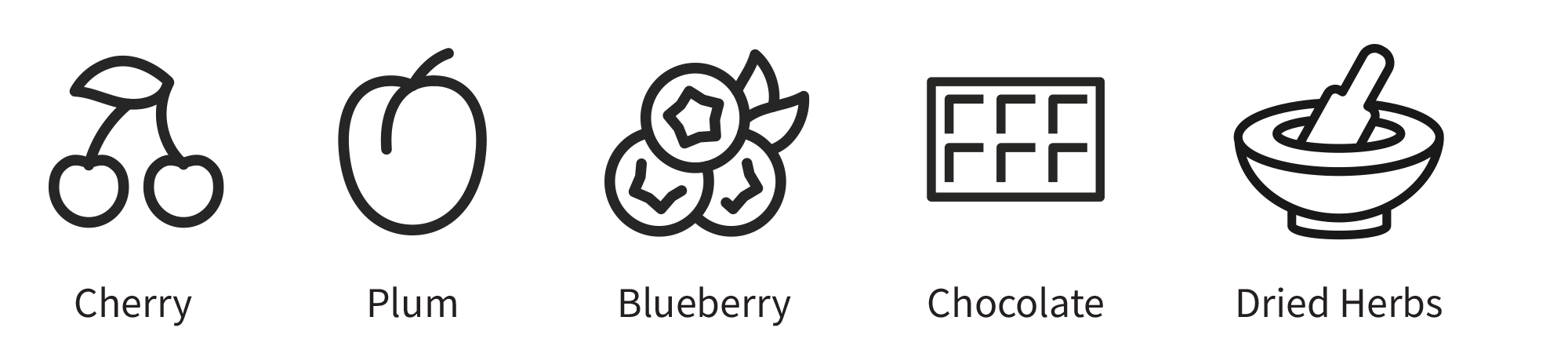 merlot flavors: cherry, plum, blueberry, chocolate, dried herbs