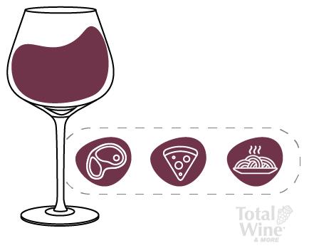 primitivo food pairings: meat, pizza, pasta
