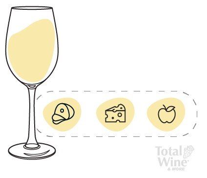 muscat and moscato food pairings: meat, cheese, fruit