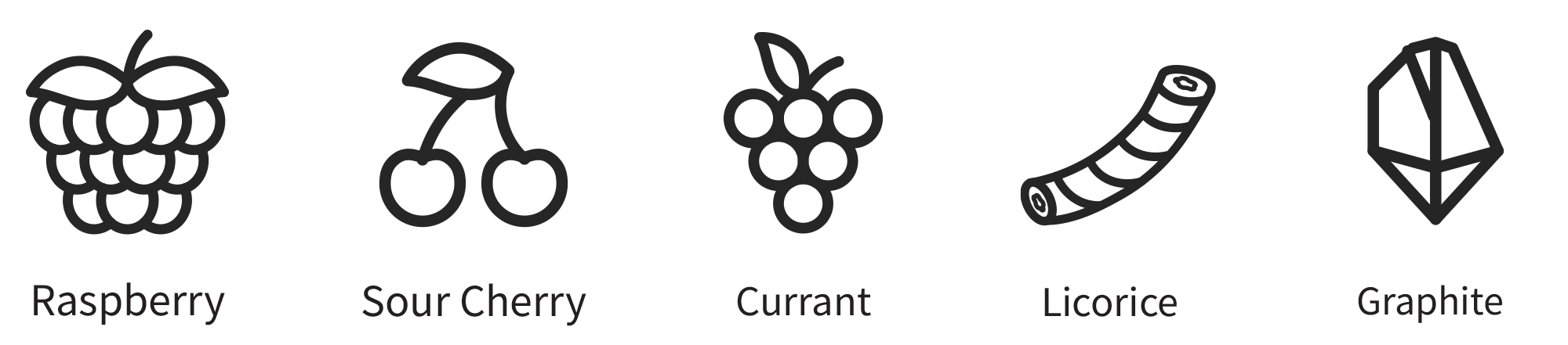 Mencia flavor icons
