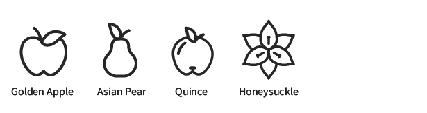 Chenin Blanc flavor icons