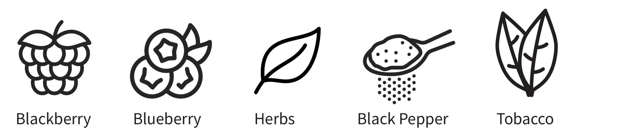 syrah flavor icons